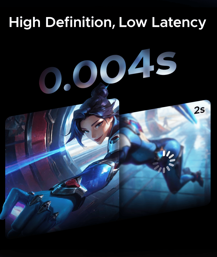 High definition, low latency: a 0.004s response time shown against a 2-second lag, illustrated by a sharp game frame beside a blurred, still-loading one.